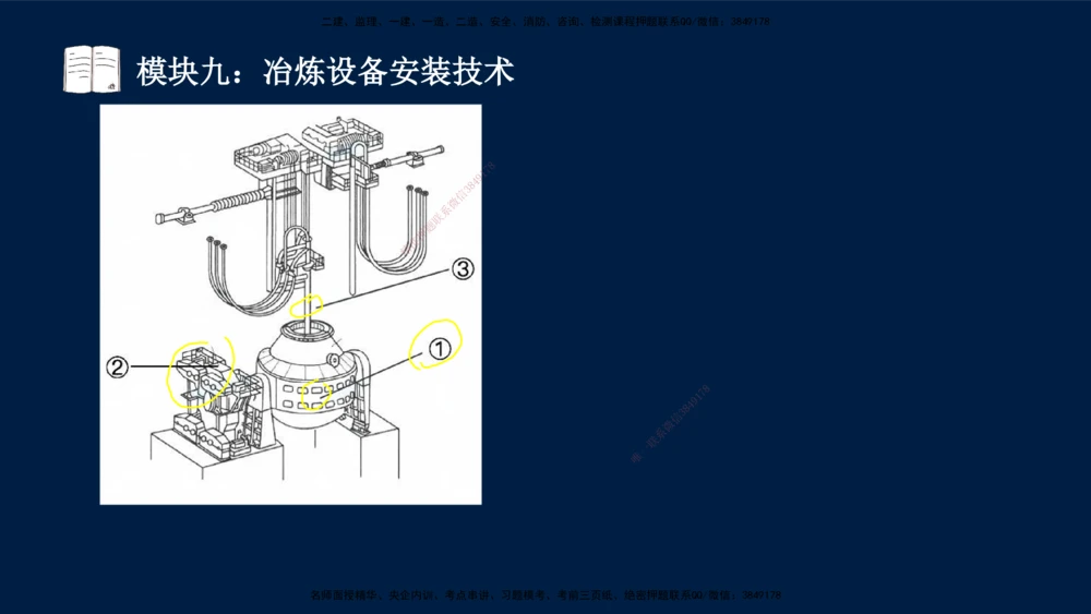 01、王建波-一级建造师-机电-案例专项（全）2.0_2026年一级建造师_2026年一建机电_2025年一建机电SVIP_04-冲刺串讲✿考点强化✿小灶集训_11-机电《案例专项班》王建波CSW_讲义