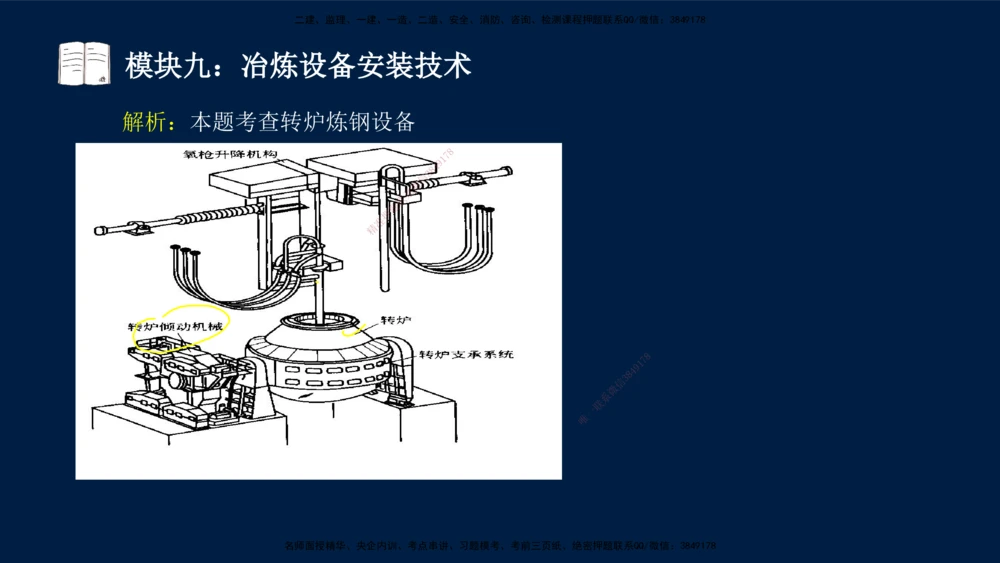 01、王建波-一级建造师-机电-案例专项（全）2.0_2026年一级建造师_2026年一建机电_2025年一建机电SVIP_04-冲刺串讲✿考点强化✿小灶集训_11-机电《案例专项班》王建波CSW_讲义