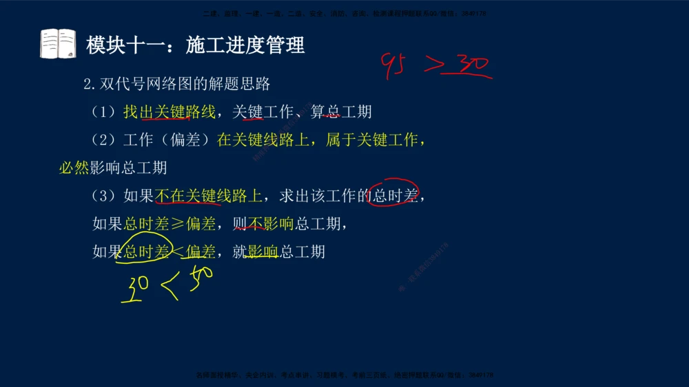 01、王建波-一级建造师-机电-案例专项（全）2.0_2026年一级建造师_2026年一建机电_2025年一建机电SVIP_04-冲刺串讲✿考点强化✿小灶集训_11-机电《案例专项班》王建波CSW_讲义