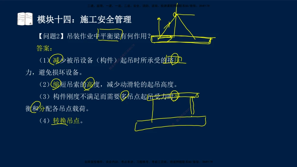 01、王建波-一级建造师-机电-案例专项（全）2.0_2026年一级建造师_2026年一建机电_2025年一建机电SVIP_04-冲刺串讲✿考点强化✿小灶集训_11-机电《案例专项班》王建波CSW_讲义