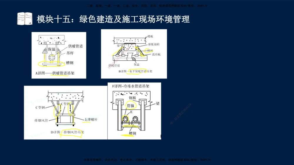01、王建波-一级建造师-机电-案例专项（全）2.0_2026年一级建造师_2026年一建机电_2025年一建机电SVIP_04-冲刺串讲✿考点强化✿小灶集训_11-机电《案例专项班》王建波CSW_讲义