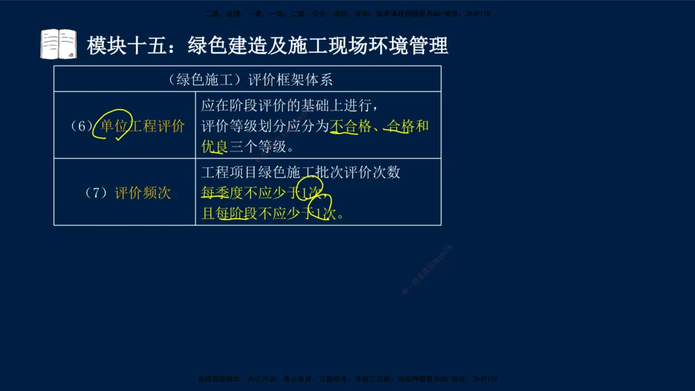 01、王建波-一级建造师-机电-案例专项（全）2.0_2026年一级建造师_2026年一建机电_2025年一建机电SVIP_04-冲刺串讲✿考点强化✿小灶集训_11-机电《案例专项班》王建波CSW_讲义