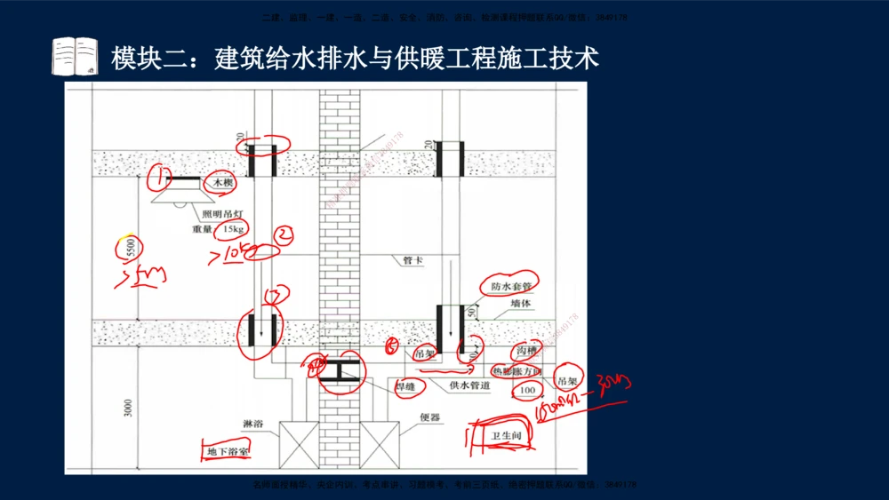 01、王建波-一级建造师-机电-案例专项（全）2.0_2026年一级建造师_2026年一建机电_2025年一建机电SVIP_04-冲刺串讲✿考点强化✿小灶集训_11-机电《案例专项班》王建波CSW_讲义