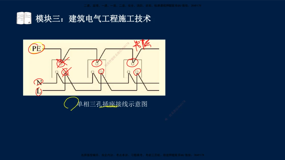 01、王建波-一级建造师-机电-案例专项（全）2.0_2026年一级建造师_2026年一建机电_2025年一建机电SVIP_04-冲刺串讲✿考点强化✿小灶集训_11-机电《案例专项班》王建波CSW_讲义
