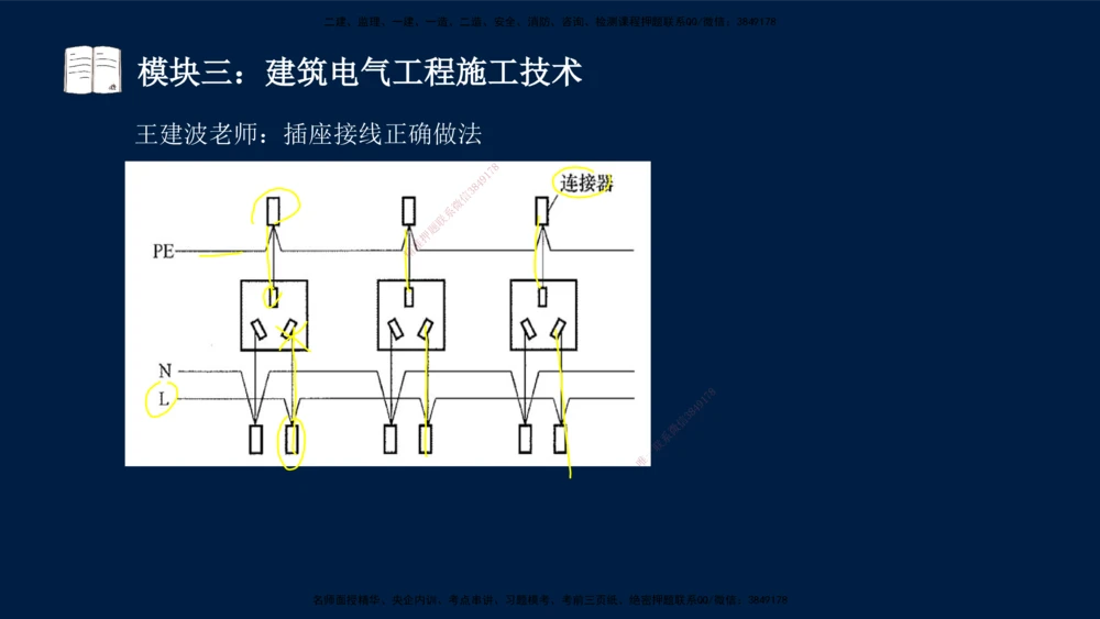 01、王建波-一级建造师-机电-案例专项（全）2.0_2026年一级建造师_2026年一建机电_2025年一建机电SVIP_04-冲刺串讲✿考点强化✿小灶集训_11-机电《案例专项班》王建波CSW_讲义