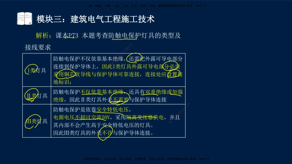 01、王建波-一级建造师-机电-案例专项（全）2.0_2026年一级建造师_2026年一建机电_2025年一建机电SVIP_04-冲刺串讲✿考点强化✿小灶集训_11-机电《案例专项班》王建波CSW_讲义