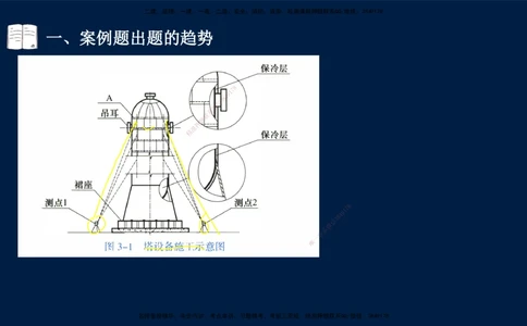 01、王建波-一级建造师-机电-案例专项（全）2.0_2026年一级建造师_2026年一建机电_2025年一建机电SVIP_04-冲刺串讲✿考点强化✿小灶集训_11-机电《案例专项班》王建波CSW_讲义