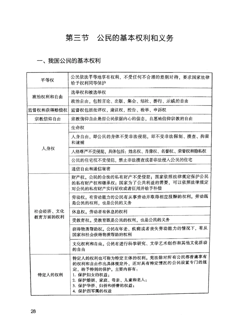 2021公共基础知识系统讲义_2025春招题库汇总_十大行测题库_2023年十大热门题库更新中_09、易考汇总_银行面试_无领导小组讨论_无领导小组面试新版_粉笔无领导小组试题_笔记_共基