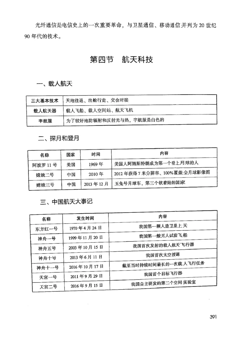 2021公共基础知识系统讲义_2025春招题库汇总_十大行测题库_2023年十大热门题库更新中_09、易考汇总_银行面试_无领导小组讨论_无领导小组面试新版_粉笔无领导小组试题_笔记_共基