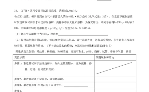 2011年高考化学试卷（广东）（空白卷）_历年高考真题合集_化学历年高考真题_新&middot;PDF版2008-2025&middot;高考化学真题_化学（按年份分类）2008-2025_2011&middot;高考化学真题