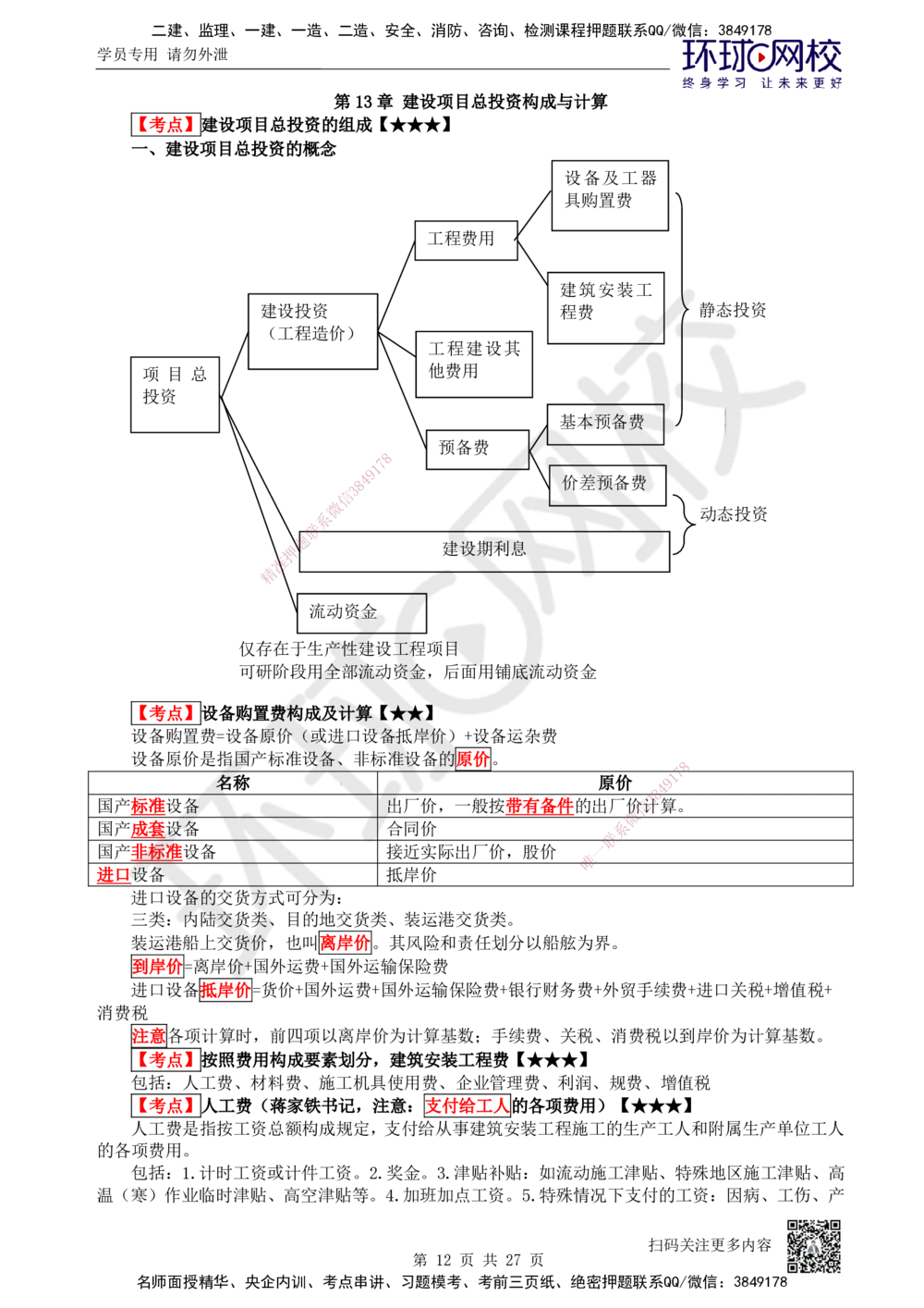 01-经济-突击小灶班-01_2026年一级建造师_2026年一建经济_2025年一建经济SVIP_04-冲刺串讲✿考点强化✿小灶集训_68-经济《突击小灶班》张勇HQ
