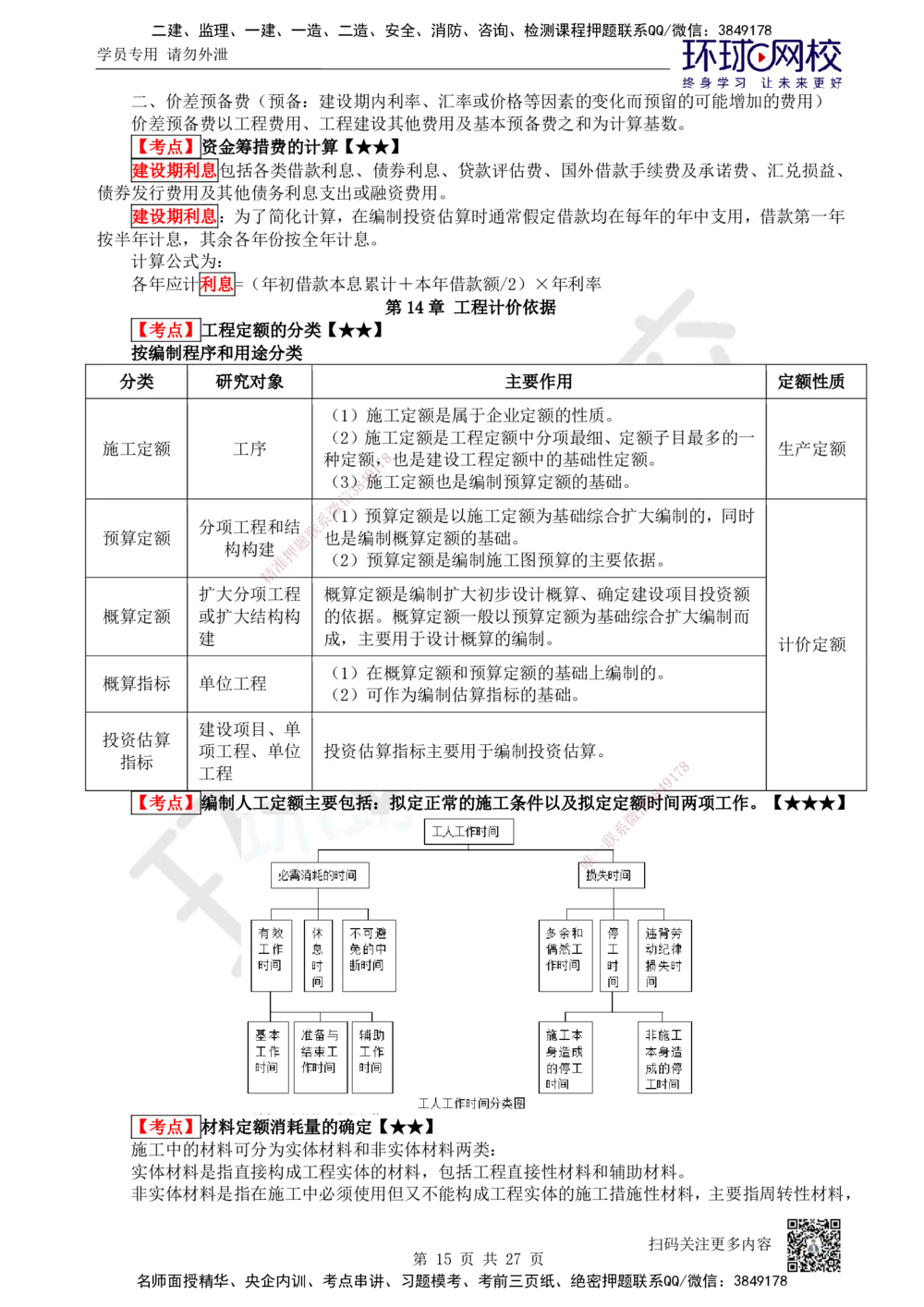 01-经济-突击小灶班-01_2026年一级建造师_2026年一建经济_2025年一建经济SVIP_04-冲刺串讲✿考点强化✿小灶集训_68-经济《突击小灶班》张勇HQ