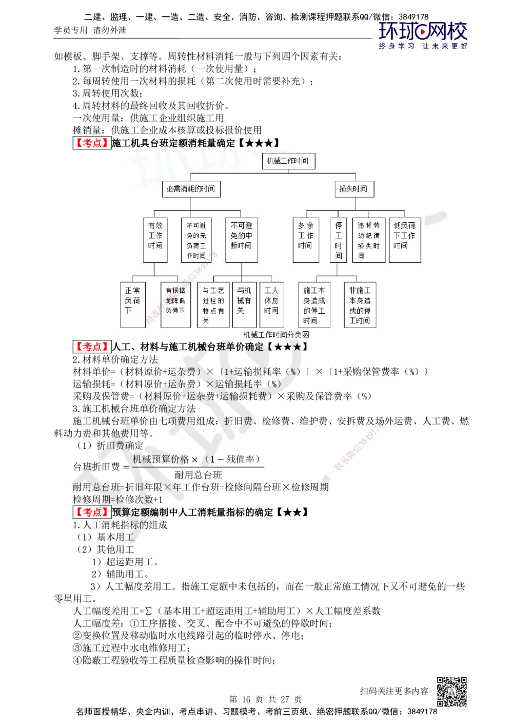 01-经济-突击小灶班-01_2026年一级建造师_2026年一建经济_2025年一建经济SVIP_04-冲刺串讲✿考点强化✿小灶集训_68-经济《突击小灶班》张勇HQ
