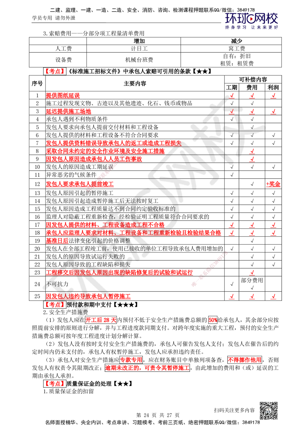 01-经济-突击小灶班-01_2026年一级建造师_2026年一建经济_2025年一建经济SVIP_04-冲刺串讲✿考点强化✿小灶集训_68-经济《突击小灶班》张勇HQ