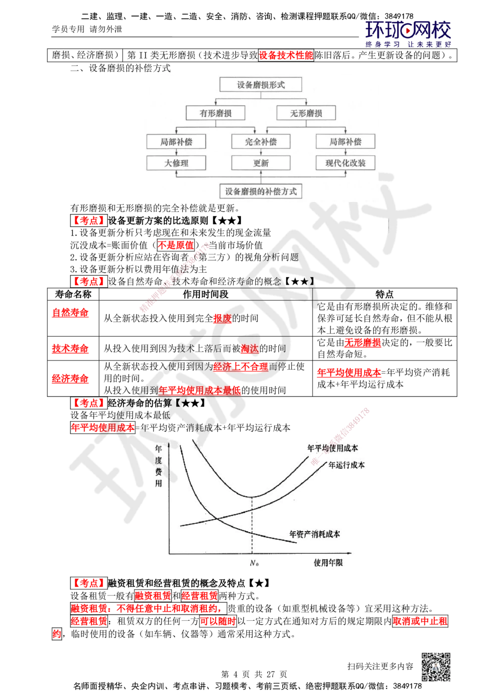 01-经济-突击小灶班-01_2026年一级建造师_2026年一建经济_2025年一建经济SVIP_04-冲刺串讲✿考点强化✿小灶集训_68-经济《突击小灶班》张勇HQ