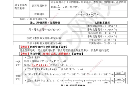 01-经济-突击小灶班-01_2026年一级建造师_2026年一建经济_2025年一建经济SVIP_04-冲刺串讲✿考点强化✿小灶集训_68-经济《突击小灶班》张勇HQ