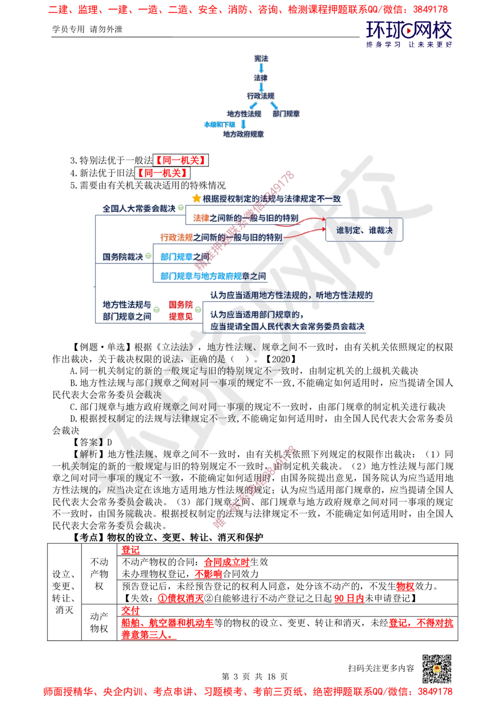 01.2025环球网校一级建造师《建设工程法规及相关知识》考前专项突破-易混类比考点专题1_2026年一级建造师_2026年一建法规_2025年一建法规SVIP_04-冲刺串讲✿考点强化✿小灶集训_563