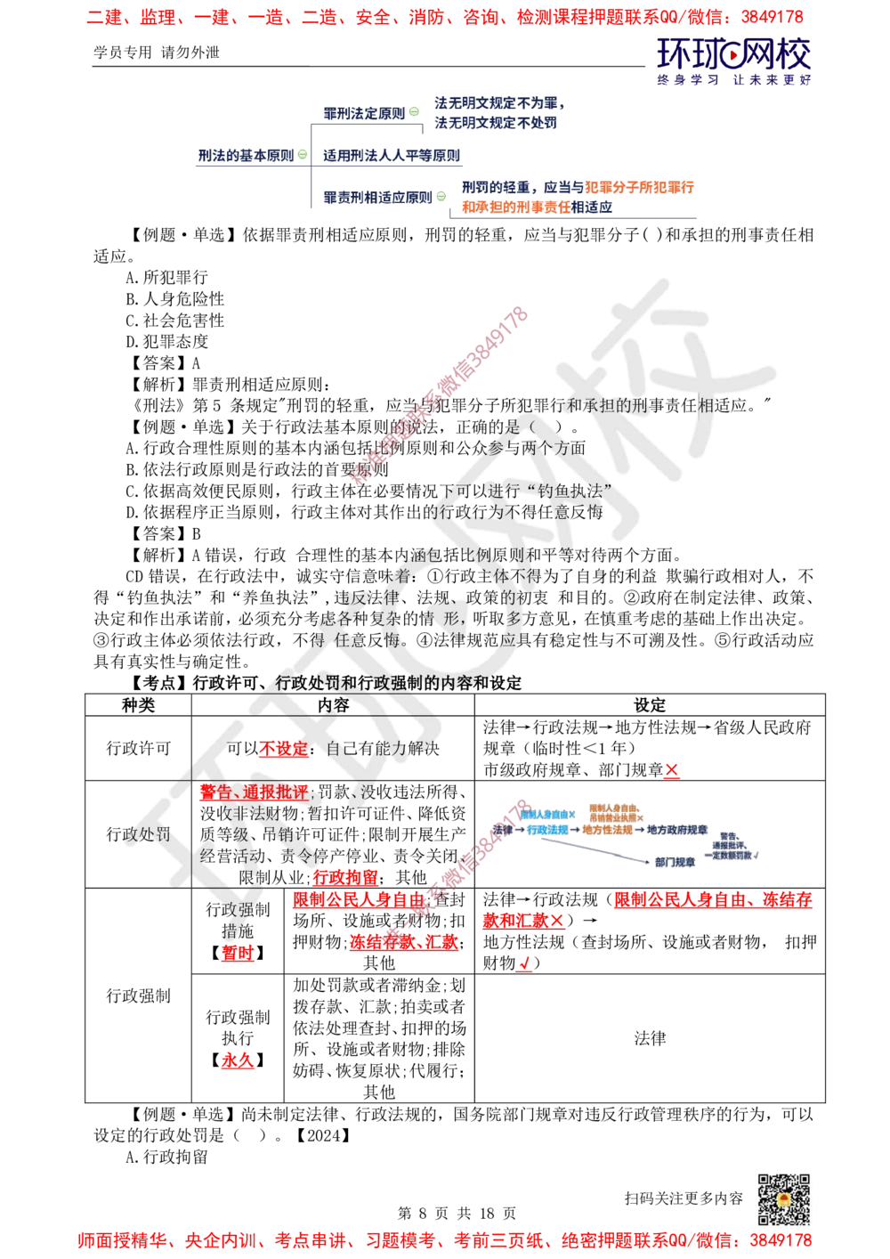 01.2025环球网校一级建造师《建设工程法规及相关知识》考前专项突破-易混类比考点专题1_2026年一级建造师_2026年一建法规_2025年一建法规SVIP_04-冲刺串讲✿考点强化✿小灶集训_563