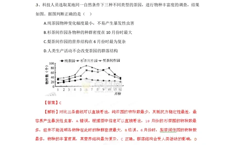 2012年高考生物试卷（福建）（解析卷）_生物历年高考真题_新&middot;PDF版2008-2025&middot;高考生物真题_生物（按省份分类）2008-2025_2012-2024&middot;（福建）生物高考真题