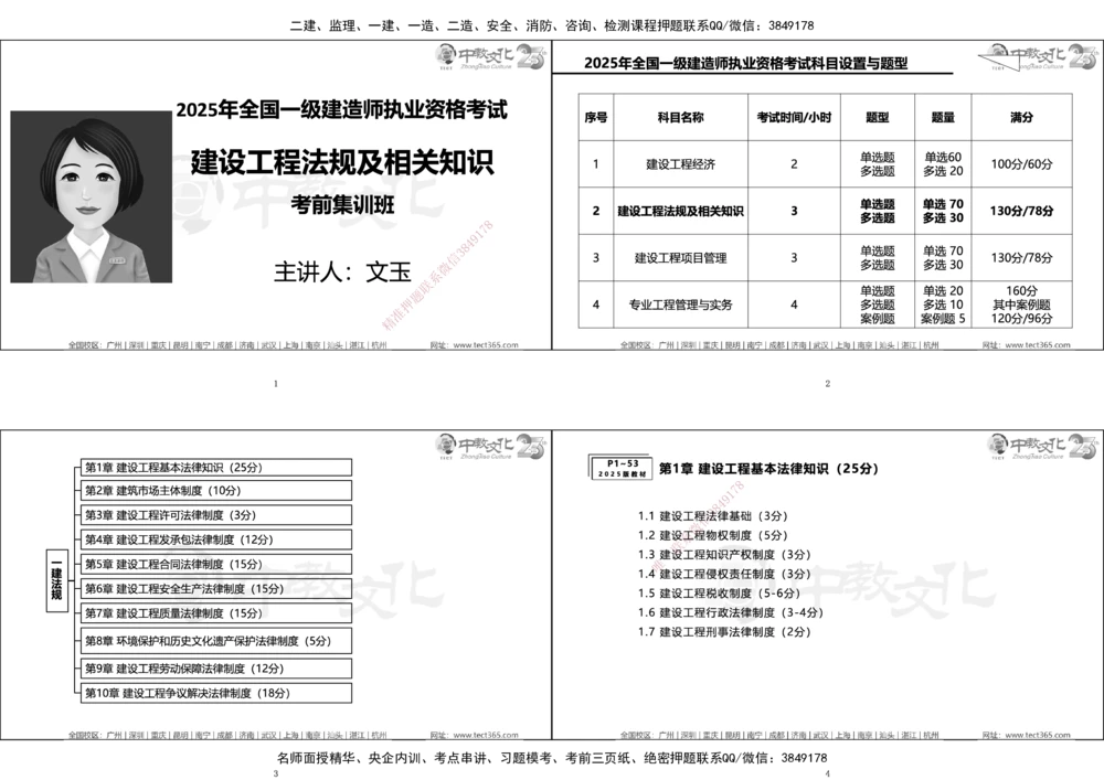 01.一建法规集训_2026年一建法规_2025年一建法规SVIP_04-冲刺串讲✿考点强化✿小灶集训_57-法规《名师集训班》文玉ZJ_课程讲义
