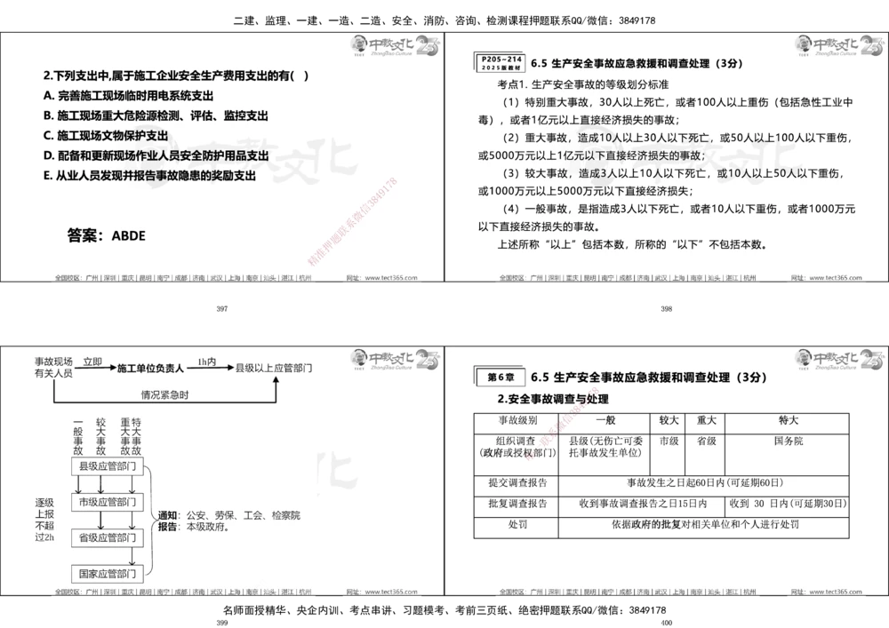 01.一建法规集训_2026年一建法规_2025年一建法规SVIP_04-冲刺串讲✿考点强化✿小灶集训_57-法规《名师集训班》文玉ZJ_课程讲义