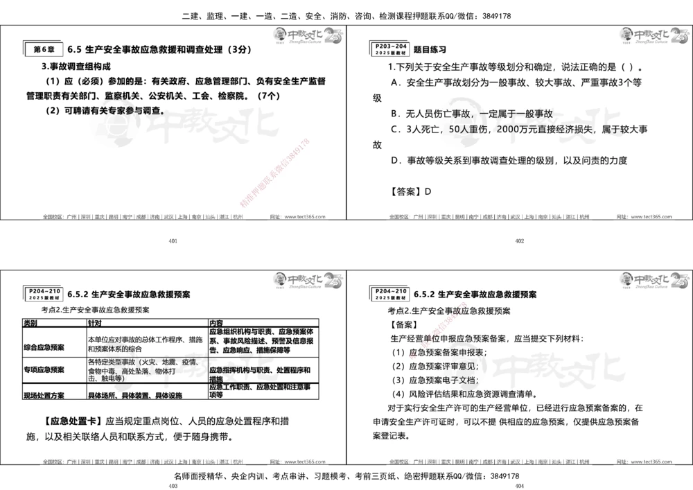 01.一建法规集训_2026年一建法规_2025年一建法规SVIP_04-冲刺串讲✿考点强化✿小灶集训_57-法规《名师集训班》文玉ZJ_课程讲义