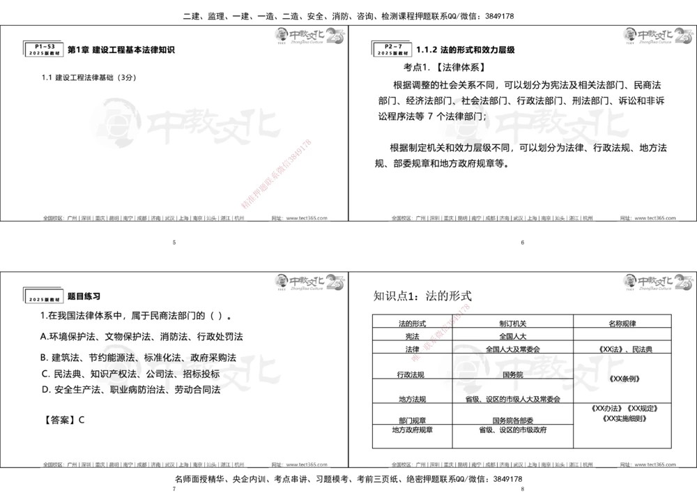 01.一建法规集训_2026年一建法规_2025年一建法规SVIP_04-冲刺串讲✿考点强化✿小灶集训_57-法规《名师集训班》文玉ZJ_课程讲义