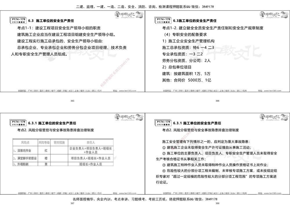 01.一建法规集训_2026年一建法规_2025年一建法规SVIP_04-冲刺串讲✿考点强化✿小灶集训_57-法规《名师集训班》文玉ZJ_课程讲义