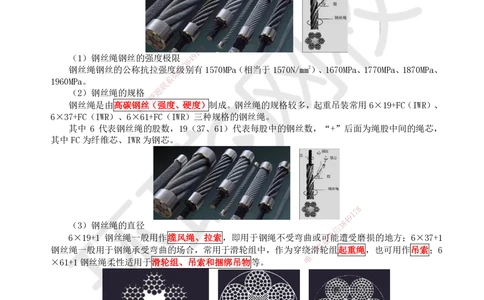 07.第7讲-22索吊具的分类与选用_2026年一级建造师_2026年一建机电_2025年一建机电SVIP_02-基础精讲✿高端面授✿深度强化_26-机电《考点精讲班》苏婷HQ
