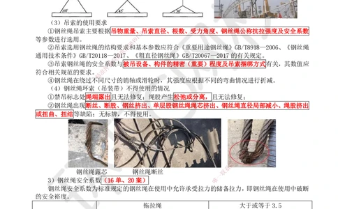 07.第7讲-22索吊具的分类与选用_2026年一级建造师_2026年一建机电_2025年一建机电SVIP_02-基础精讲✿高端面授✿深度强化_26-机电《考点精讲班》苏婷HQ