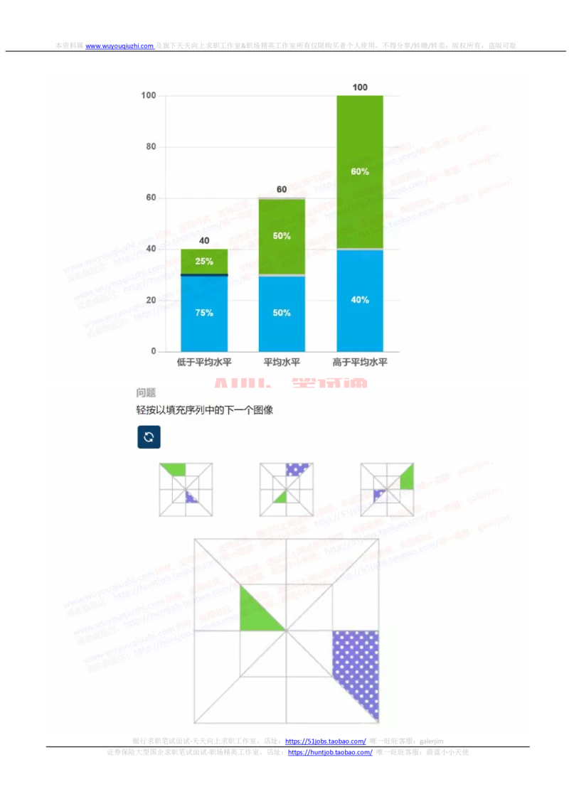 2023华泰证券提前批招聘在线笔试完整真题及答案1_2025春招题库汇总_券商-基金题库-1_05基金券商汇总_华泰证券_6-重中之重2012-2023历年真题