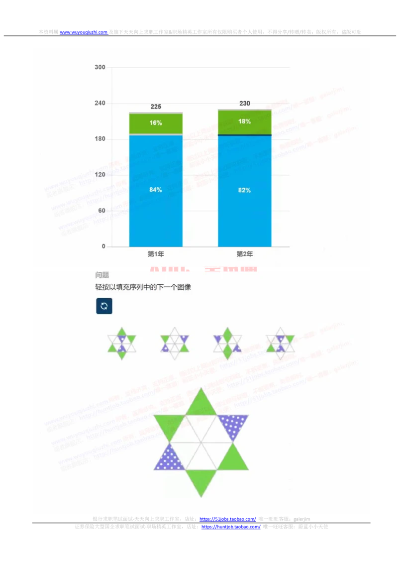 2023华泰证券提前批招聘在线笔试完整真题及答案1_2025春招题库汇总_券商-基金题库-1_05基金券商汇总_华泰证券_6-重中之重2012-2023历年真题
