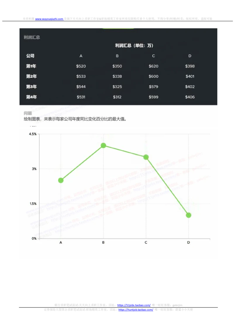 2023华泰证券提前批招聘在线笔试完整真题及答案1_2025春招题库汇总_券商-基金题库-1_05基金券商汇总_华泰证券_6-重中之重2012-2023历年真题