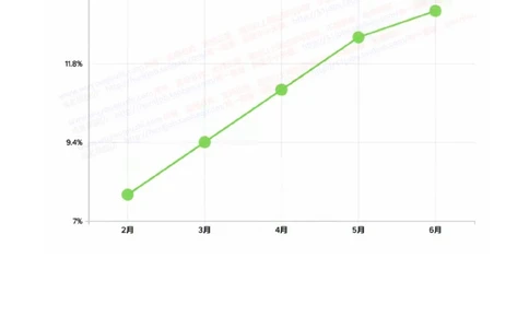 2023华泰证券提前批招聘在线笔试完整真题及答案1_2025春招题库汇总_券商-基金题库-1_05基金券商汇总_华泰证券_6-重中之重2012-2023历年真题