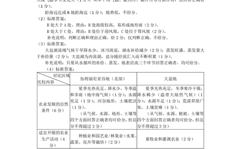 2011年高考地理试卷（山东）（解析卷）_地理历年高考真题_新&middot;PDF版2008-2025&middot;高考地理真题_地理（按省份分类）2008-2025_2008-2025&middot;（山东）地理高考真题