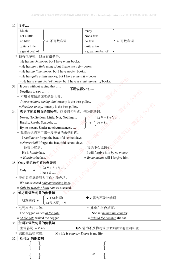 5-2---托业词汇&短语_三桶油_中石化笔试_5-中国石油化工集团（中石化）2022招聘笔试托业英语复习资料