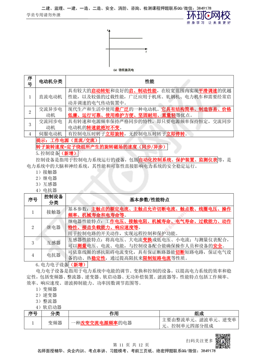 04.第4讲-12专用设备、电气设备的类型和性能_2026年一级建造师_2026年一建机电_2025年一建机电SVIP_02-基础精讲✿高端面授✿深度强化_26-机电《考点精讲班》苏婷HQ