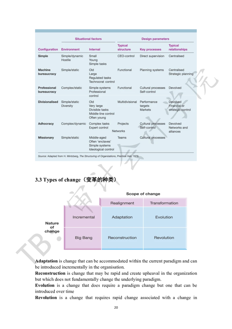 ACCA_P3_关键模型汇总_2025春招题库汇总_四大case题库_2023四大面试资料（免费更新3个月）_模型&方法论（学习case分析思路）