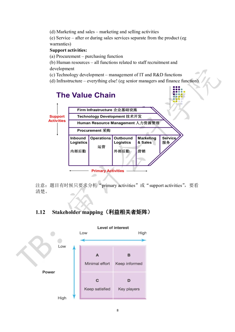 ACCA_P3_关键模型汇总_2025春招题库汇总_四大case题库_2023四大面试资料（免费更新3个月）_模型&方法论（学习case分析思路）