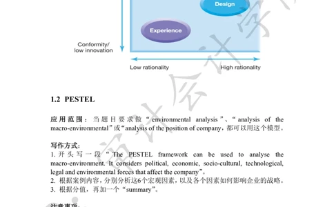 ACCA_P3_关键模型汇总_2025春招题库汇总_四大case题库_2023四大面试资料（免费更新3个月）_模型&方法论（学习case分析思路）