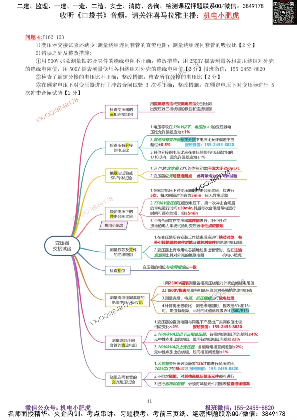 03-案例百题斩（14-20题）_2026年一级建造师_2026年一建机电_2025年一建机电SVIP_04-冲刺串讲✿考点强化✿小灶集训_17-机电《案例百题斩》小肥虎SMR
