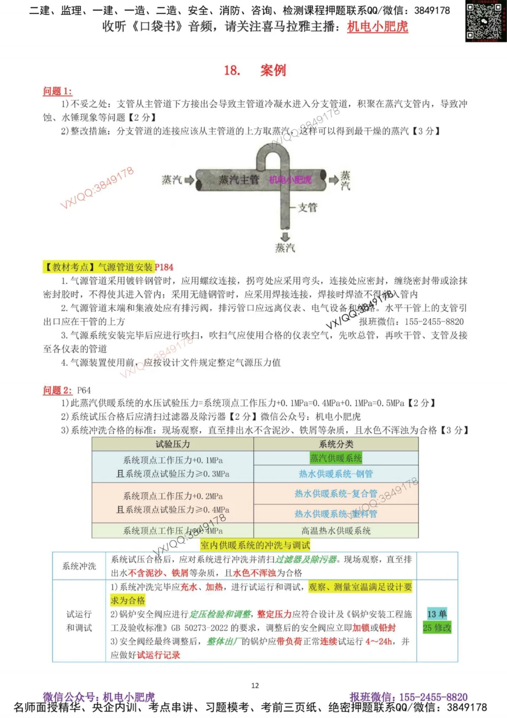 03-案例百题斩（14-20题）_2026年一级建造师_2026年一建机电_2025年一建机电SVIP_04-冲刺串讲✿考点强化✿小灶集训_17-机电《案例百题斩》小肥虎SMR