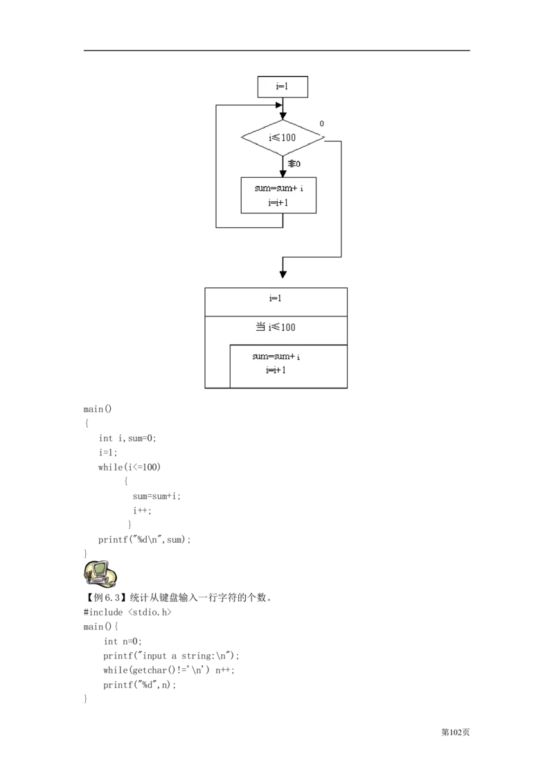 C语言教程讲义_2025春招题库汇总_通信运营商_集合_移动联通电信_移动+电信+联通_2020中国电信笔试系统复习资料_1笔试专业知识_4.计算机类_1.计算机讲义