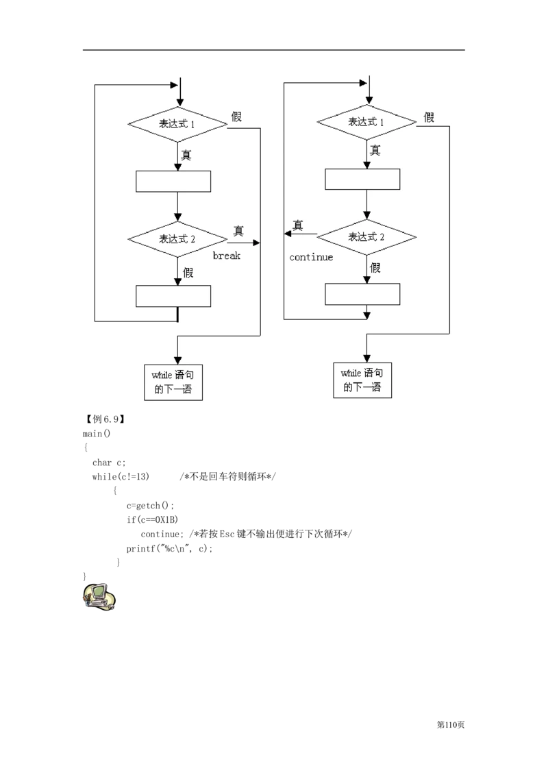 C语言教程讲义_2025春招题库汇总_通信运营商_集合_移动联通电信_移动+电信+联通_2020中国电信笔试系统复习资料_1笔试专业知识_4.计算机类_1.计算机讲义
