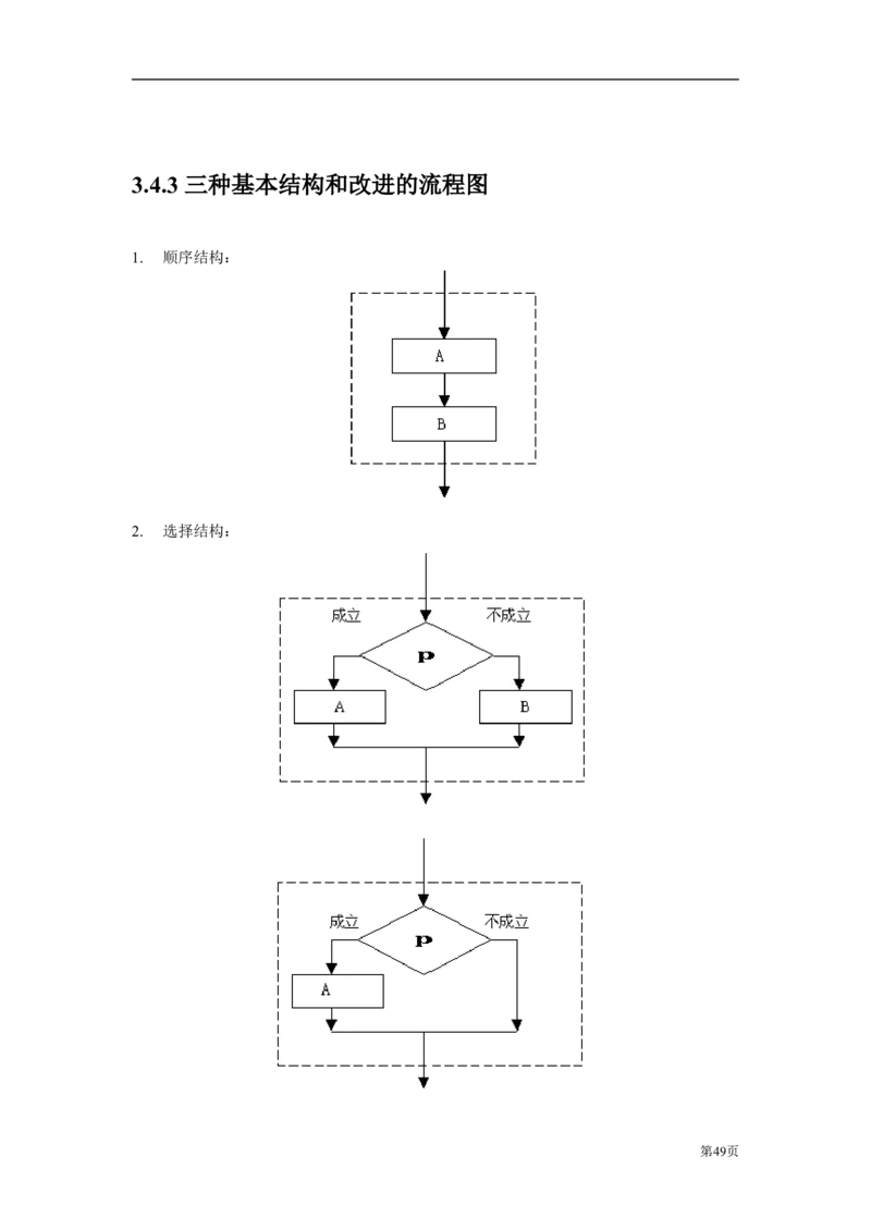 C语言教程讲义_2025春招题库汇总_通信运营商_集合_移动联通电信_移动+电信+联通_2020中国电信笔试系统复习资料_1笔试专业知识_4.计算机类_1.计算机讲义