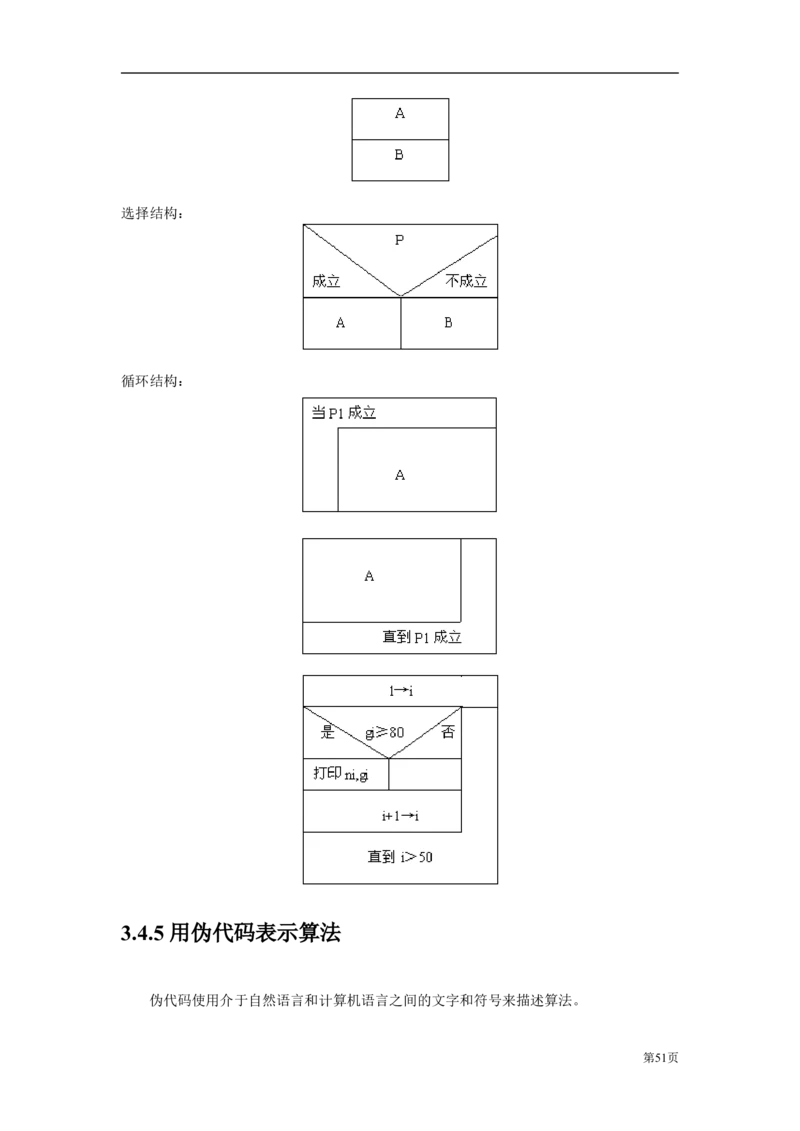C语言教程讲义_2025春招题库汇总_通信运营商_集合_移动联通电信_移动+电信+联通_2020中国电信笔试系统复习资料_1笔试专业知识_4.计算机类_1.计算机讲义
