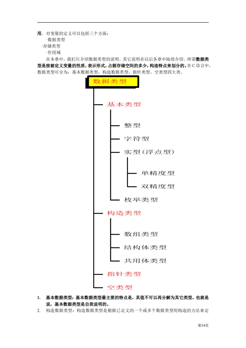 C语言教程讲义_2025春招题库汇总_通信运营商_集合_移动联通电信_移动+电信+联通_2020中国电信笔试系统复习资料_1笔试专业知识_4.计算机类_1.计算机讲义