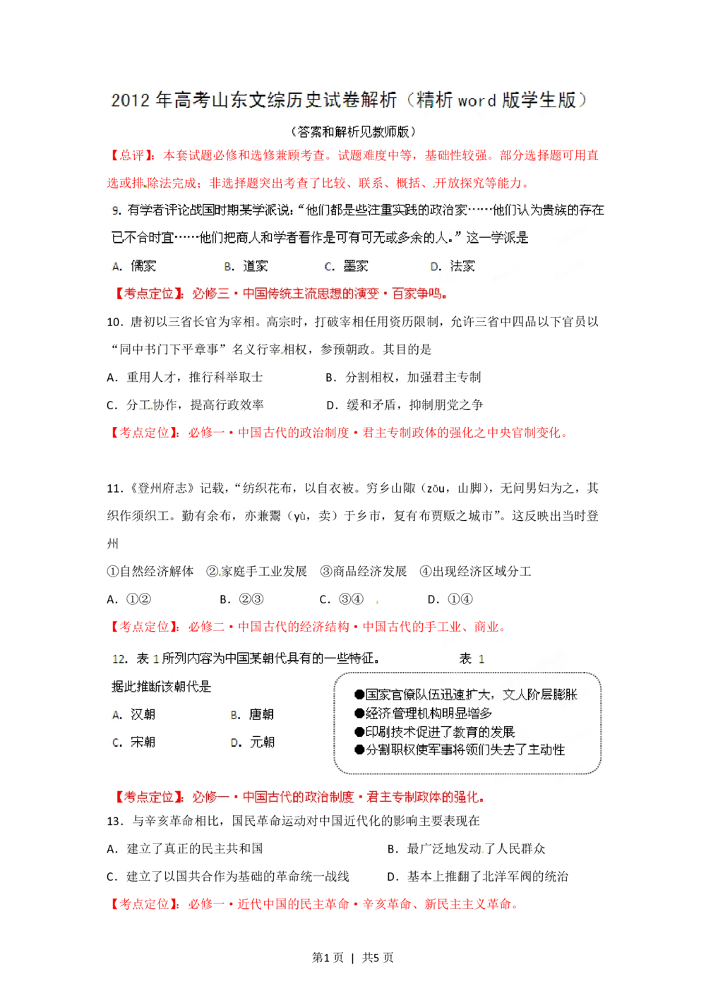 2012年高考历史试卷（山东）（空白卷）_历史历年高考真题_新&middot;PDF版2008-2025&middot;高考历史真题_历史（按省份分类）2008-2025_2008-2025&middot;（山东）历史高考真题