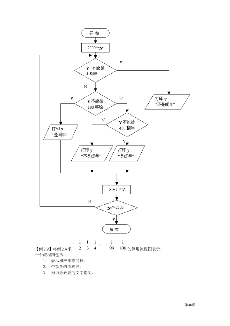 C语言教程讲义_2025春招题库汇总_国企-运营商题库_电信笔试资料_最新_笔试_1中国电信笔试专业知识_4.计算机类_1.计算机讲义