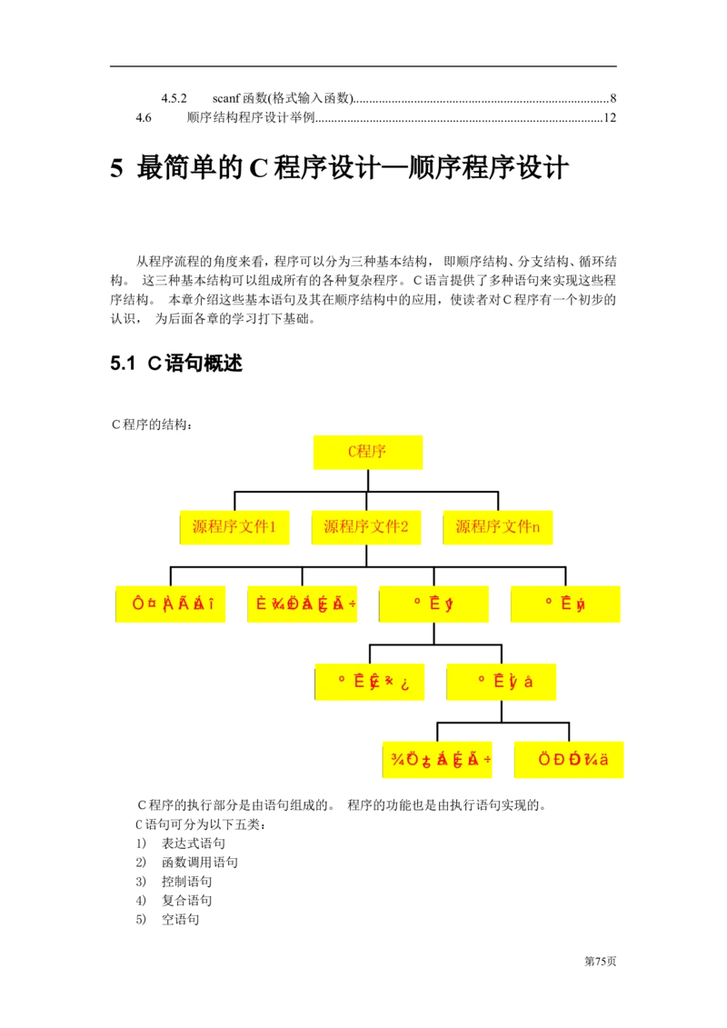 C语言教程讲义_2025春招题库汇总_国企-运营商题库_电信笔试资料_最新_笔试_1中国电信笔试专业知识_4.计算机类_1.计算机讲义